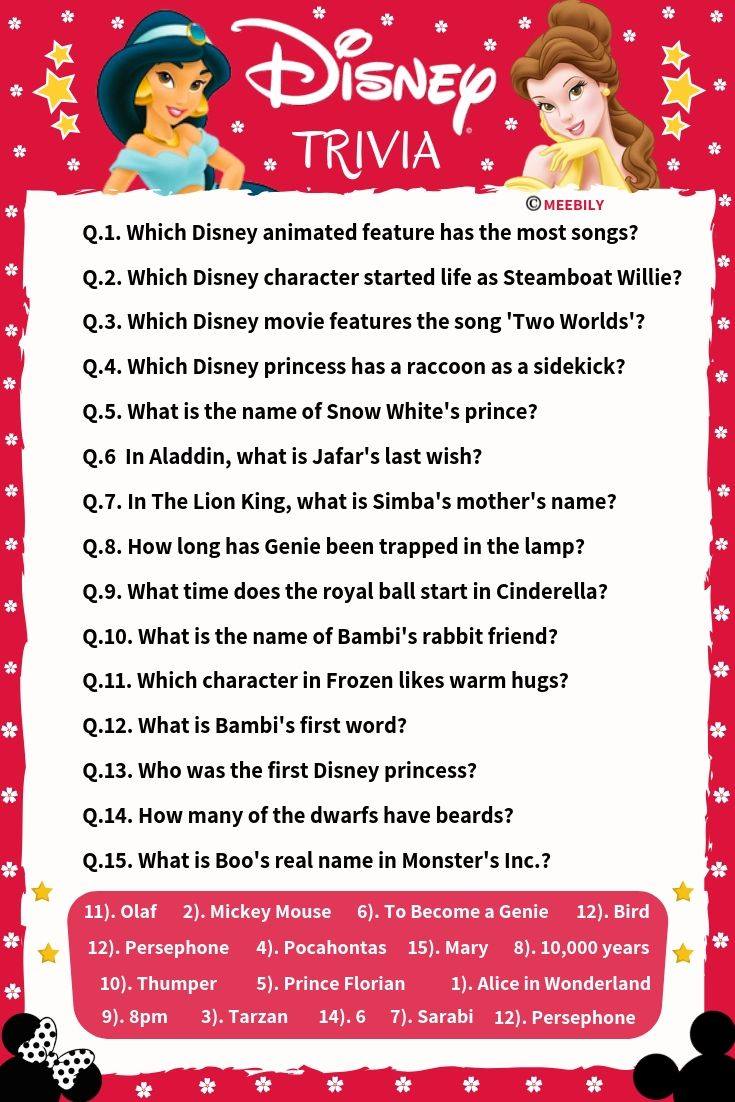 Featured image of post Disney Characters Quiz Questions And Answers