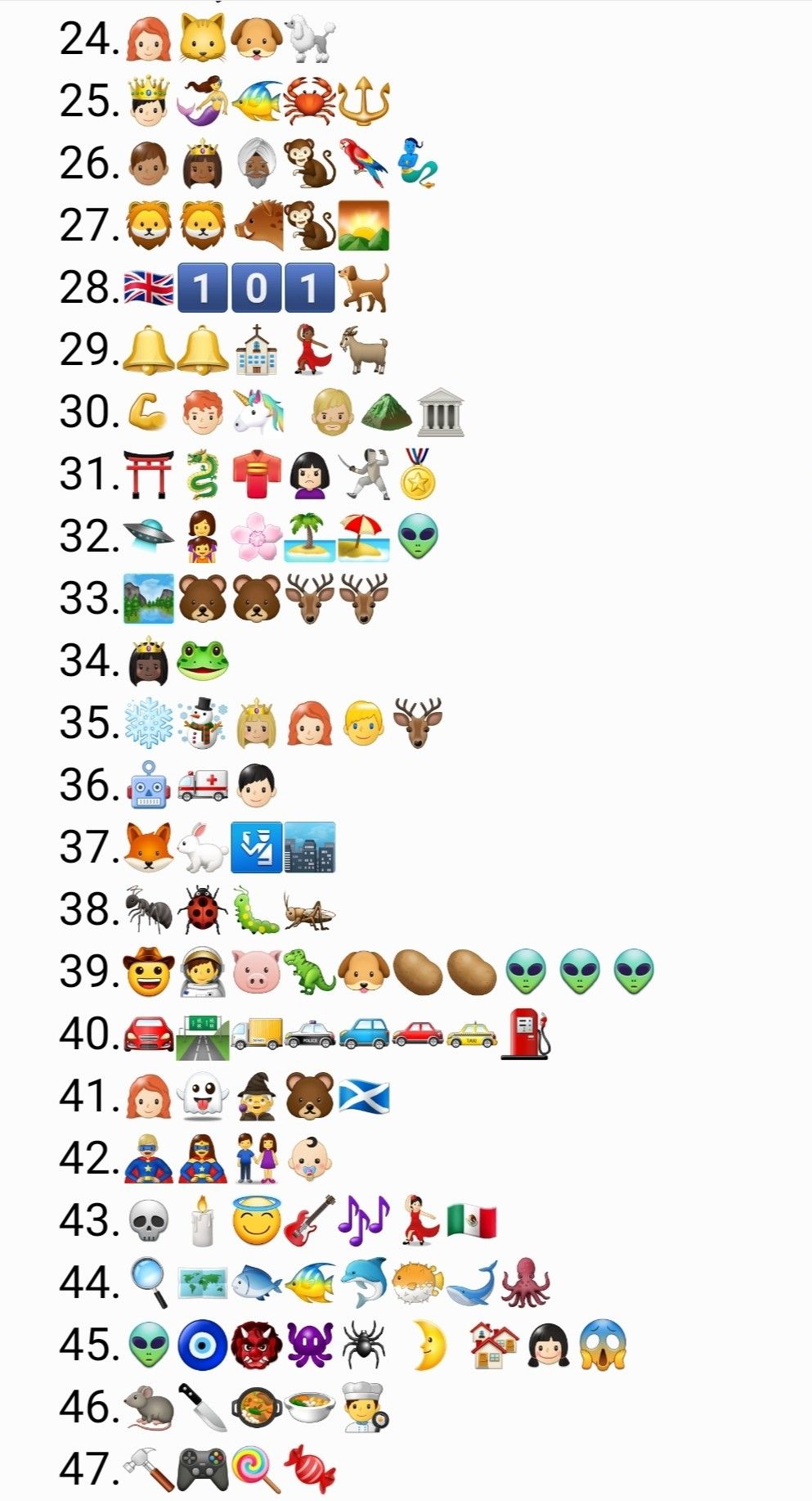 Featured image of post Disney Emoji Quiz And Answers