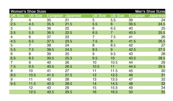 Featured image of post European To Us Shoe Size Chart