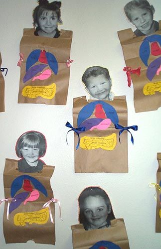 Featured image of post Human Body Craft For Kindergarten