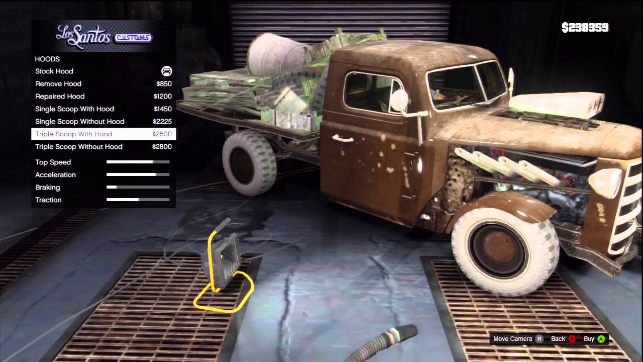 Featured image of post Rat Loader Muscle Gta 5