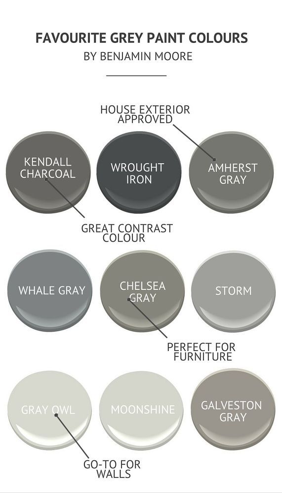 Featured image of post Warm Dark Grey Benjamin Moore