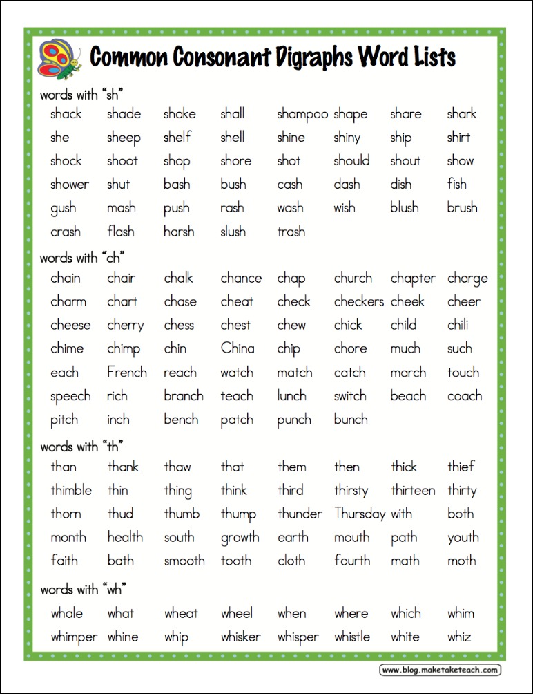 Featured image of post Words With Blends And Digraphs